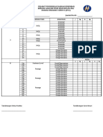 Borang Analisis Item Pra UPSR 2019