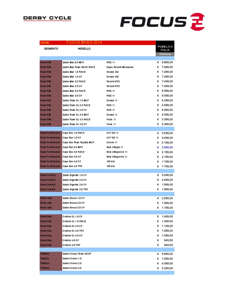 Focus Bikes Price List 2014 Italy | PDF | Athletic Sports | Racing
