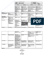 DLL - Science 5 - Q1 - W5