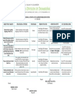 Action Plan Lis 2020 2021