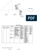 ANALISIS Monitoring Admin BLN 3 2021 Oke