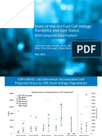 State-of-the-Art Fuel Cell Voltage Durability and Cost Status