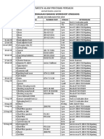 Pemakaian Jongkang Augs 2019