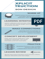 Infographic Lesson Design