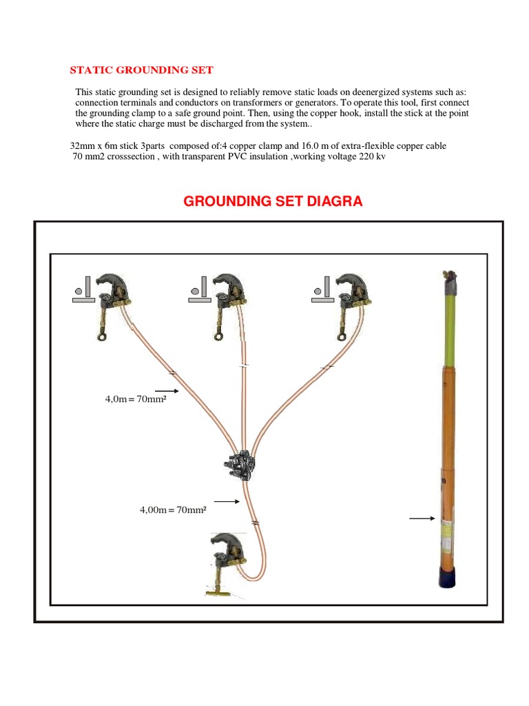 Static Grounding Set for Safe Discharge | PDF