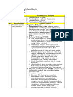 LK 0.1 - Modul Pedagogi 3 - Nurasyita, S.pd.