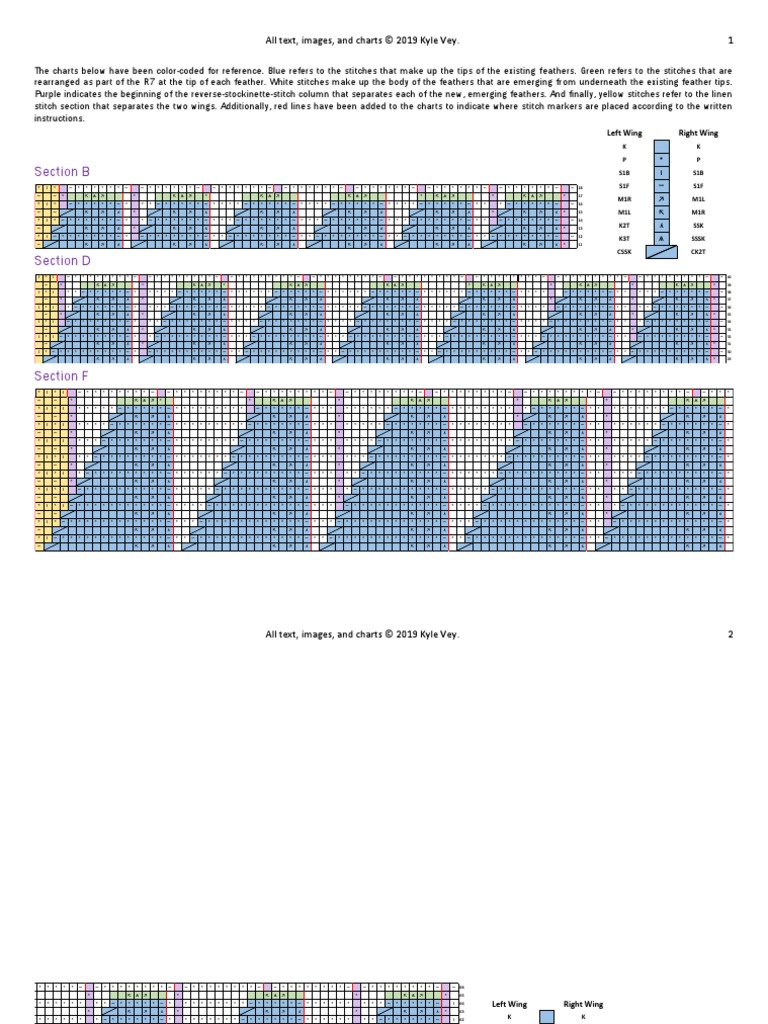 Wingspan Transition Section Charts V2.0 PDF