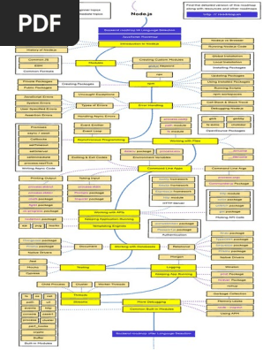nodejs