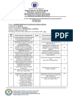 Teacher's Report On The Results of The Regional Diagnostic Assessment (Mapeh)