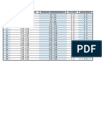 Lista de Preguntas Termodinamica 1