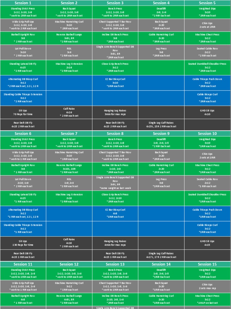 12 Week Free Bodbuilding Program 13 PDF Strength Training Hobbies