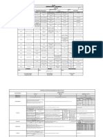 Plan de inspección y pruebas para soldadura estructural