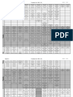 TIMETABLE CS 2022 Done