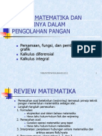 Review Matematika 2022