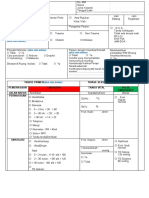 Formulir Triase Terintegrasi Anak