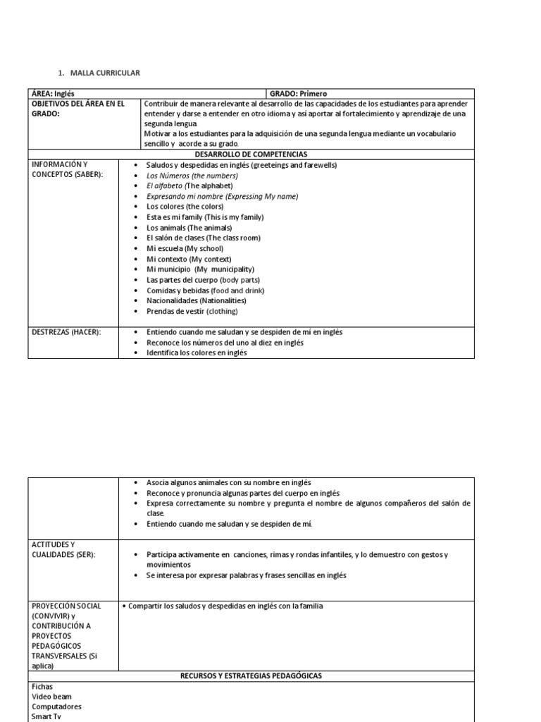 Inglés Malla Curricular 1 A 11 PDF Segundo lenguaje Aprendizaje