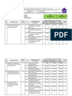 Analisis KKM Fisika