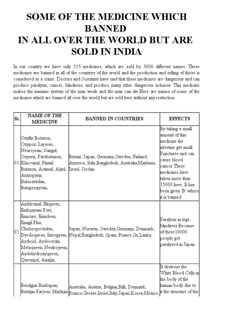Medicines Banned All Over The World PDF Medical Specialties Medicine