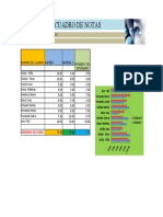 Evaluacion Merces-Tic1