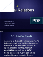 Lexical Relations Chapter Summary