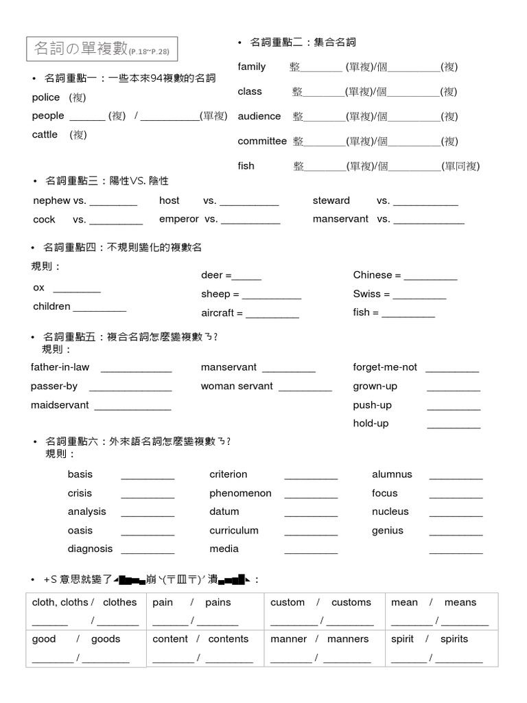 文法：名詞 | PDF