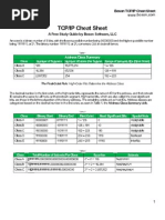 TCP-IP Cheat Sheet