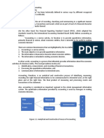 Data Transactions Events Measured B Processed Communicated U S E R S