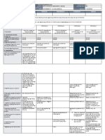 DLL - Epp 4 - Q1 - W5