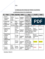 Daftr Perguruan Tinggi+nomor Pks