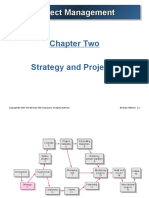 Strategy and Projects (Chapter-2)