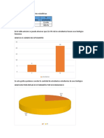 Caracterización de Estudiantes Estadísticas