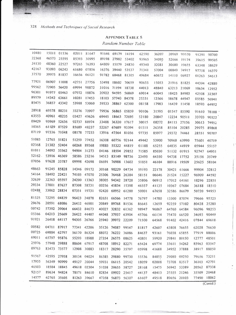 Random Number Table | PDF