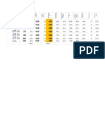 Costos Calculado para Tienda MTG y Mas.xlsx - DOMINARIA UNITED (2)