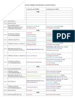 Esquema de Correlatividades Licenciatura - Plan 2003