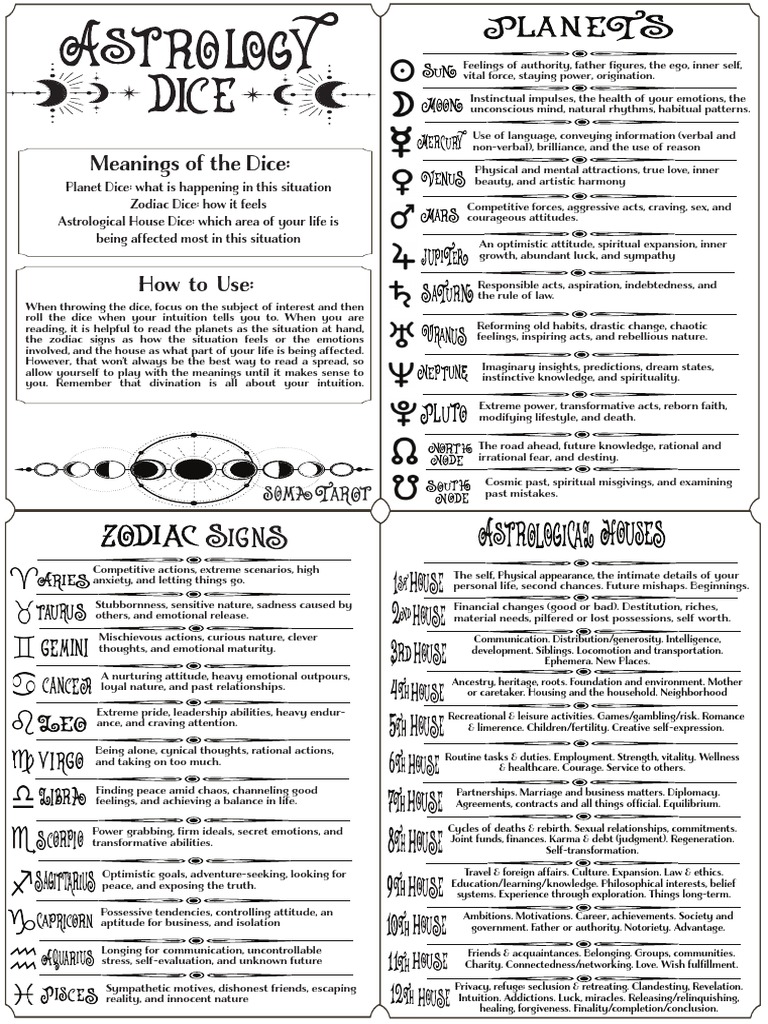 Zodiac Dice PDF Emotions Attitude (Psychology)