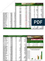 Resumen Semanl de Mercado Al Cierre Del 30092022