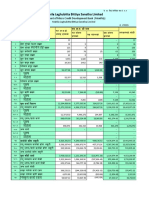 Progress Report Asar 2079