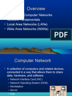 Introducing Computer Networks Network Fundamentals Local Area Networks (Lans) Wide Area Networks (Wans)