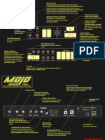 Mojo Classic Quick Guide