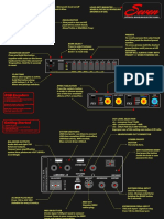 Seven Quick Guide 2020