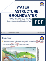 04_Water Infrastructure-Groundwater - Salin