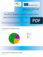 Results of Students Problems Questionnaire - Poland
