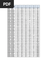 Sizes For Steel Member - Extruder-Cce-4-01-22