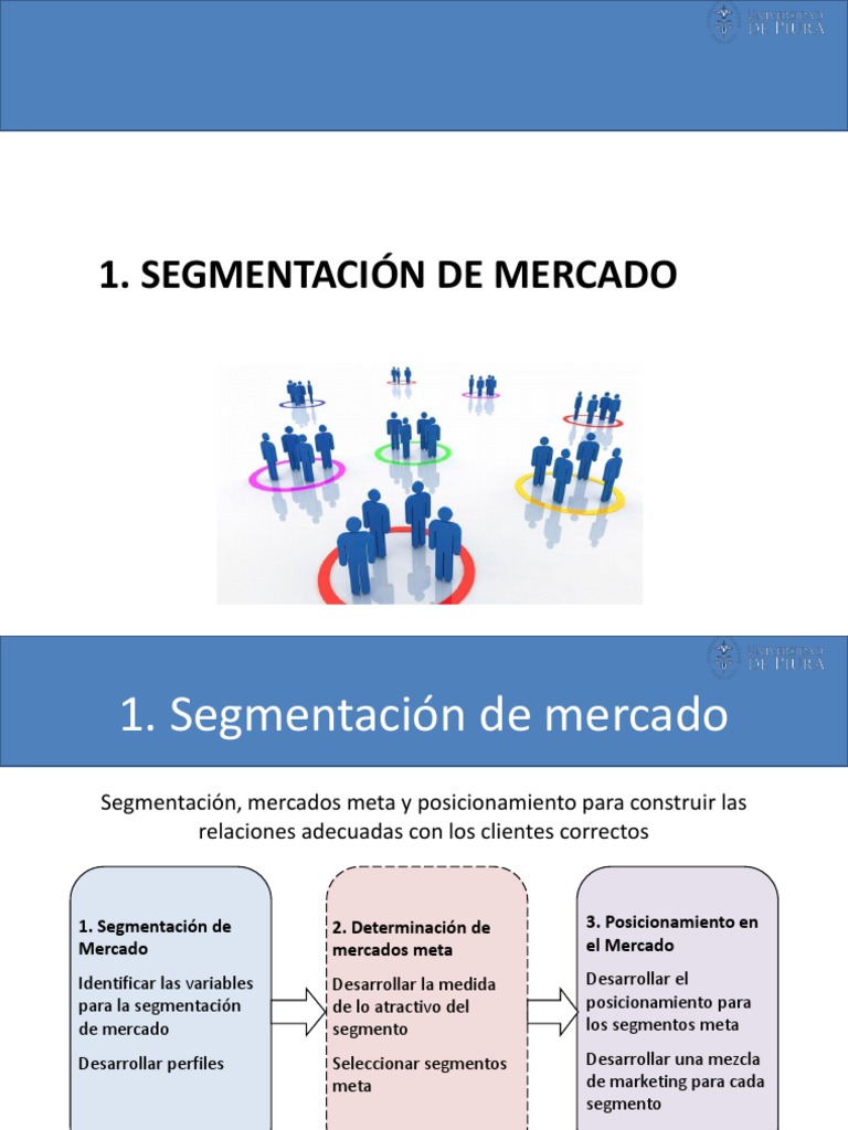 Estrategias de Segmentación de Mercado | PDF | Marketing | Mercado ...
