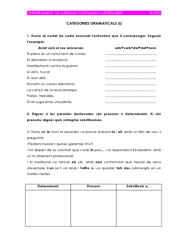 Categories Gramaticals Exercicis | PDF