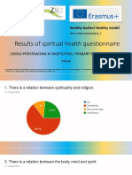 spiritual health questionnaire results