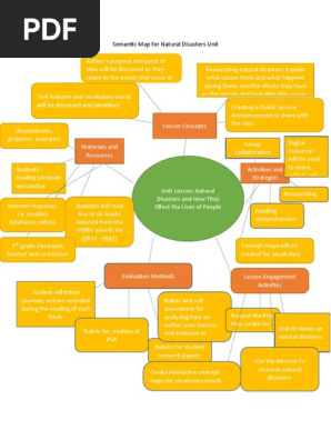 natural disaster semantic map