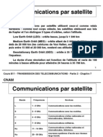 Communication Satellite