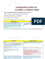 Cuadro Comparativo Entre La ISO 45001