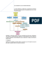 7 herramientas de calidad con un ejemplo de su uso en la industria alimentaria